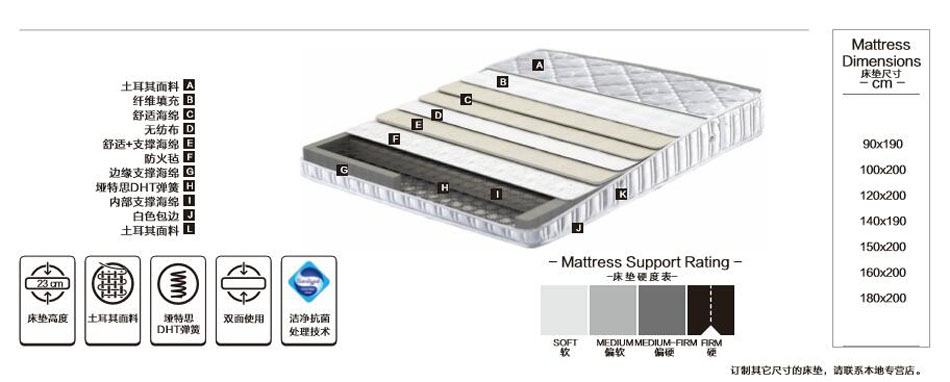 樱桃软件在线观看麵料