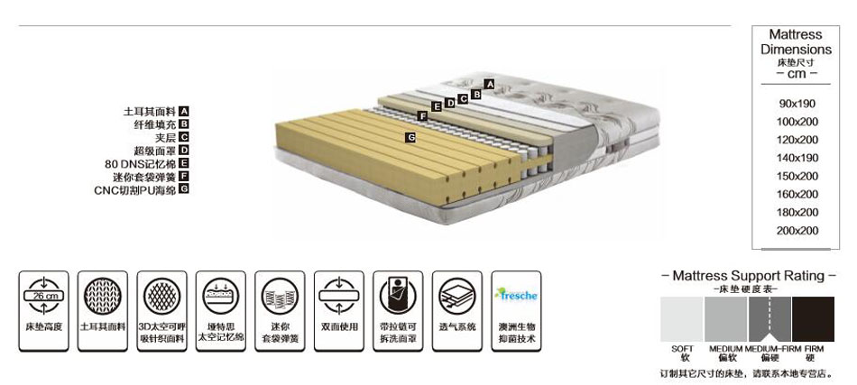 樱桃视频18岁禁止進口羊毛樱桃软件在线观看