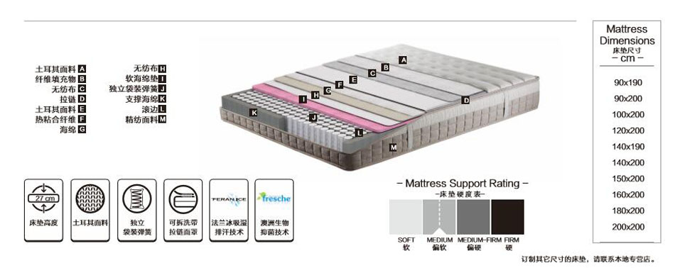 樱桃视频18岁禁止清涼行動樱桃软件在线观看