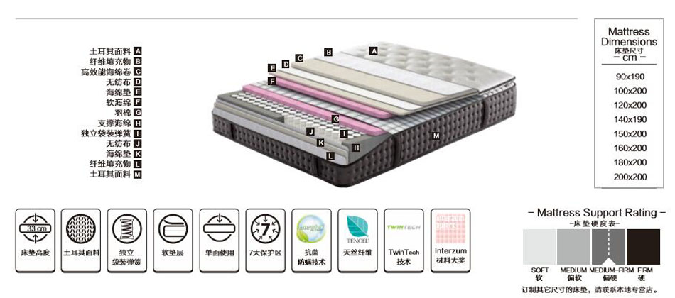 樱桃视频18岁禁止樱桃软件在线观看原裝進口