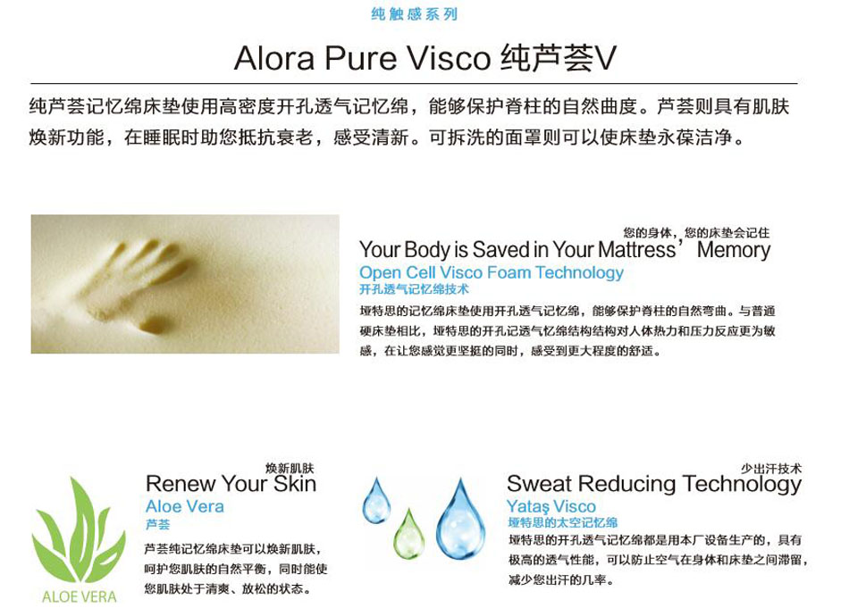 樱桃软件在线观看歐洲品牌排名,源自睡眠革命