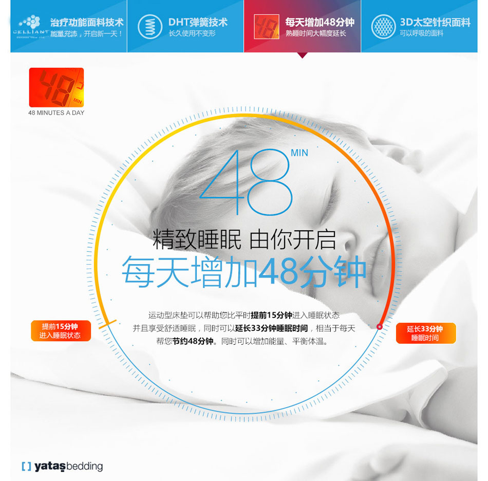 運動樱桃软件在线观看提升睡眠質量