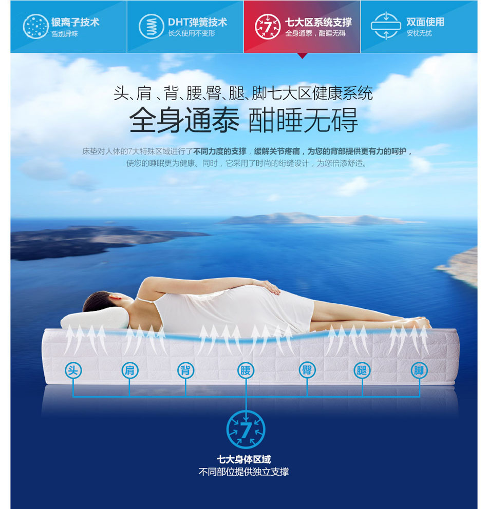 樱桃视频18岁禁止七大區支撐技術