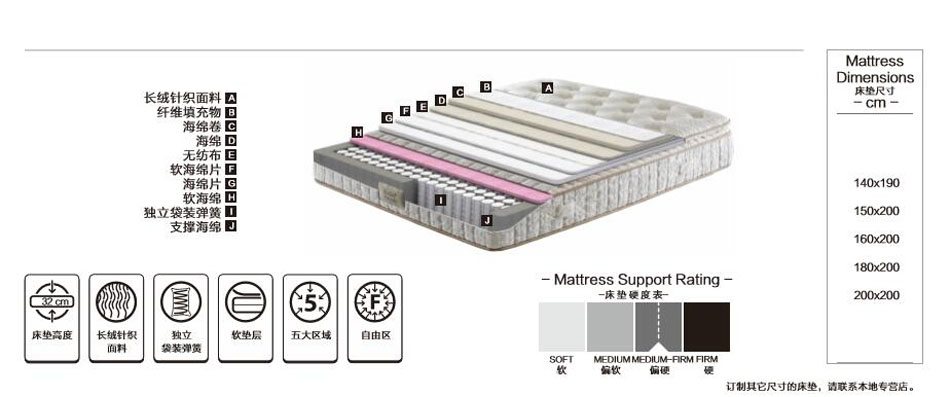 樱桃视频18岁禁止樱桃软件在线观看材料