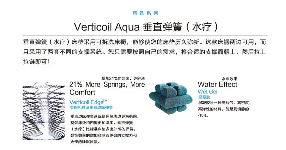 垂直彈簧水療樱桃软件在线观看專利