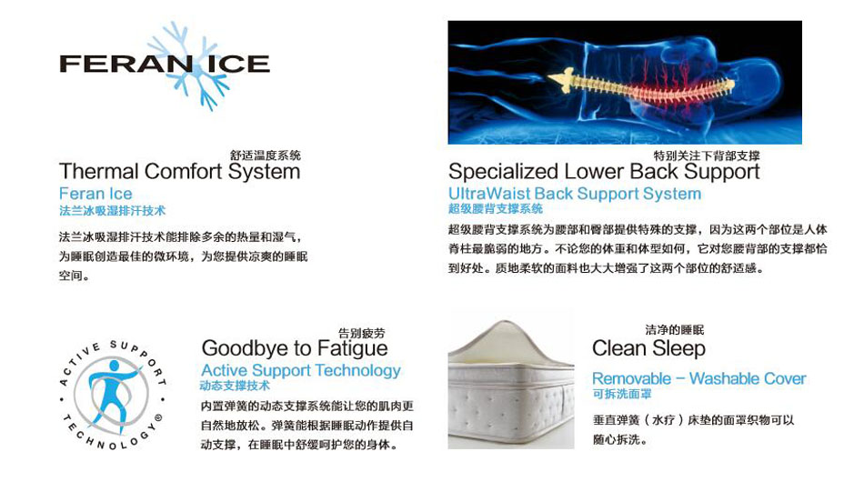 垂直彈簧水療樱桃软件在线观看專利技術