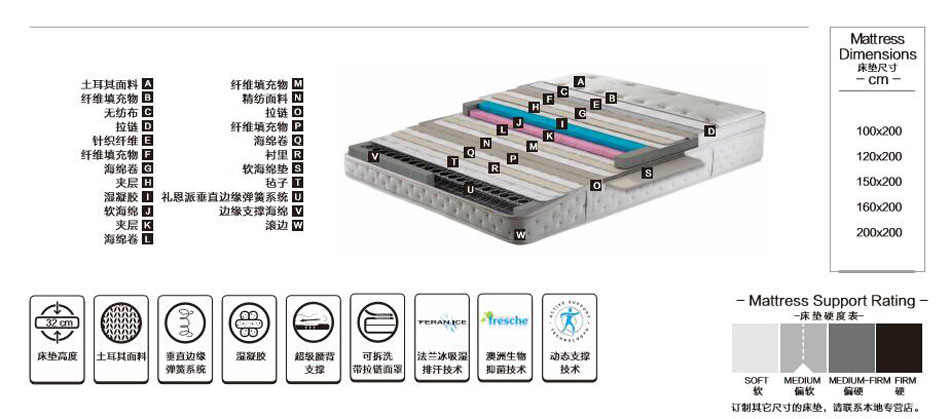 垂直彈簧水療樱桃软件在线观看材料