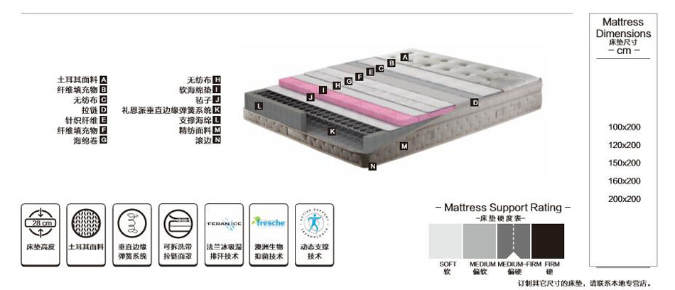 垂直彈簧柔性樱桃软件在线观看材料