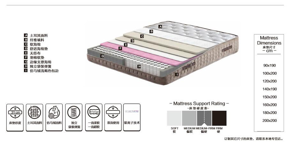 樱桃视频18岁禁止皇室樱桃软件在线观看材料