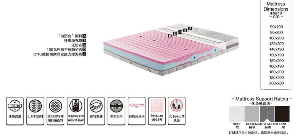 樱桃视频18岁禁止主動平衡樱桃软件在线观看材料