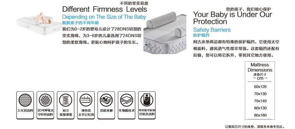 樱桃视频18岁禁止阿古童嬰樱桃软件在线观看材質